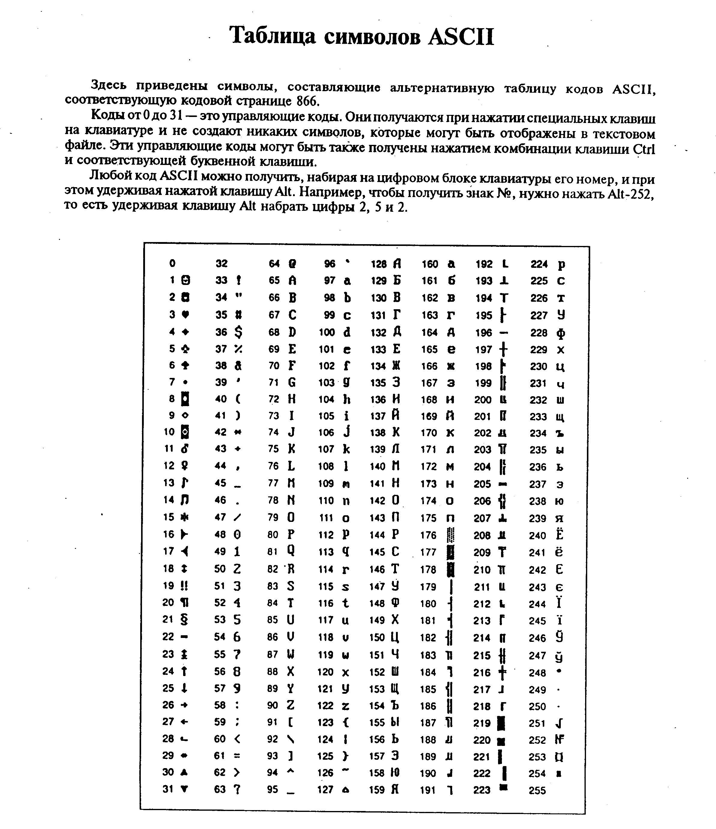 Строки - презентация онлайн